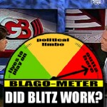 Fox News posts Blago-Meter